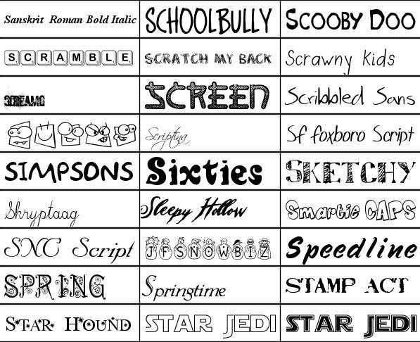 chọn font chữ thiết kế phù hợp